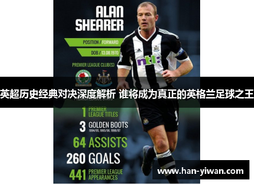 英超历史经典对决深度解析 谁将成为真正的英格兰足球之王 英超历史经典对决深度解析 谁将成为真正的英格兰足球之王