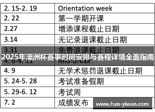 2025年澳洲杯赛事时间安排与赛程详情全面指南 2025年澳洲杯赛事时间安排与赛程详情全面指南