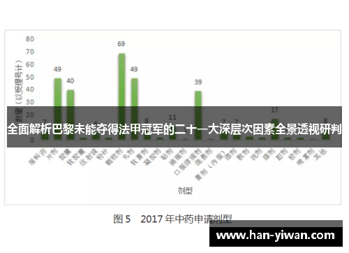 全面解析巴黎未能夺得法甲冠军的二十一大深层次因素全景透视研判