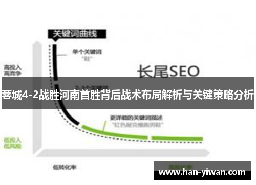 蓉城4-2战胜河南首胜背后战术布局解析与关键策略分析