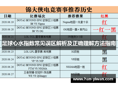 足球心水指数常见误区解析及正确理解方法指南 足球心水指数常见误区解析及正确理解方法指南