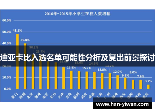 迪亚卡比入选名单可能性分析及复出前景探讨 迪亚卡比入选名单可能性分析及复出前景探讨