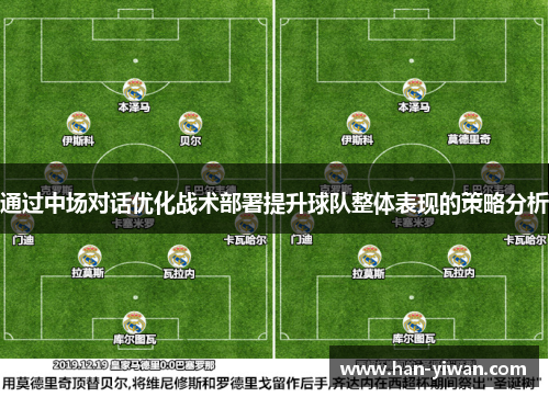 通过中场对话优化战术部署提升球队整体表现的策略分析