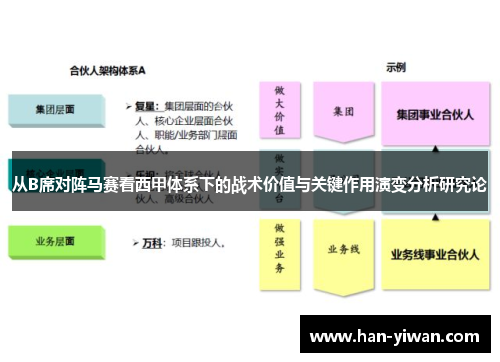 从B席对阵马赛看西甲体系下的战术价值与关键作用演变分析研究论